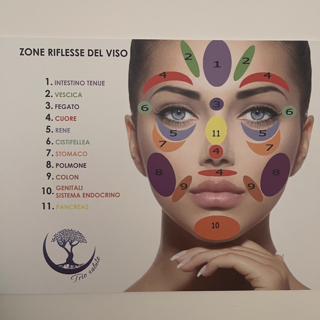 Trio Salute - Studio Olistico Vicenza · Foto 3